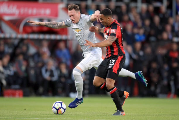 包容性的沟 包容性的沟